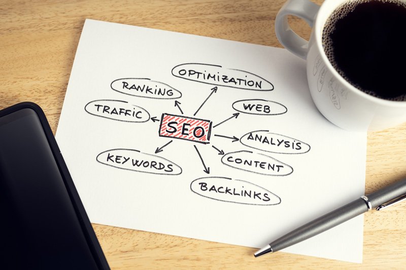 SEO concept — keywords, rankings, and optimization sketch